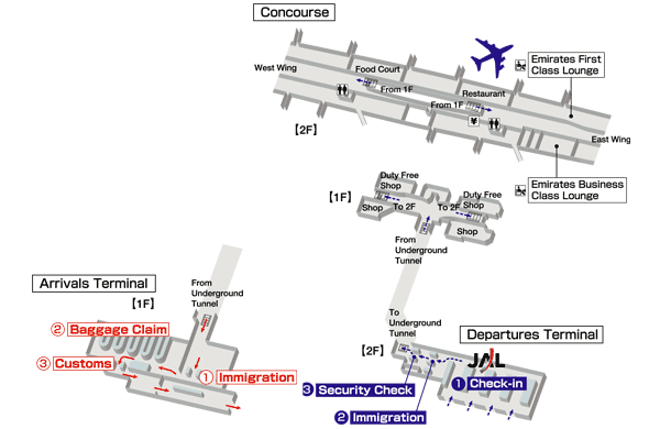    JAL  